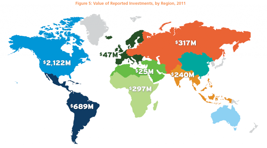 inversion de impacto mundo mapa