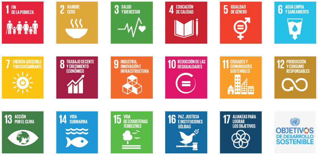 17 objetivos de desarrollo sostenible